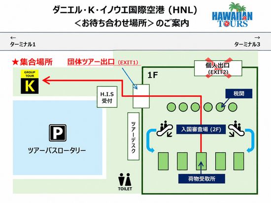 HNL-MAP