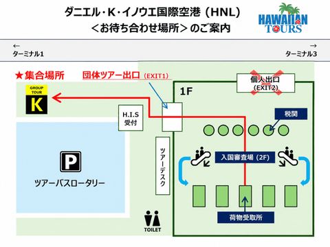 HNL-MAP