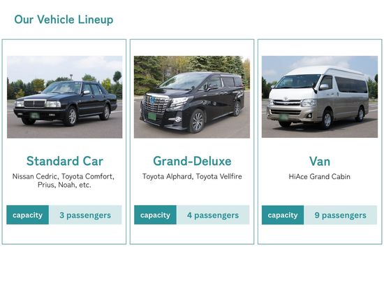 Vehicle Lineup