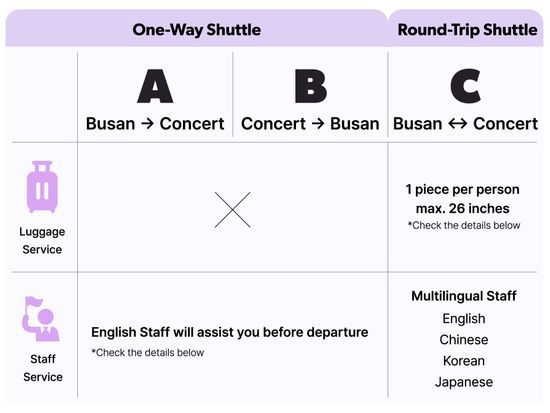 6月12＆13 KPOPグループWORLDTOUR 釜山↔アジアド主競技場　片道or往復送迎！グッズ購入も余裕の早着＋往復プランは荷物預かり付＜選べる出発地＞ の写真4