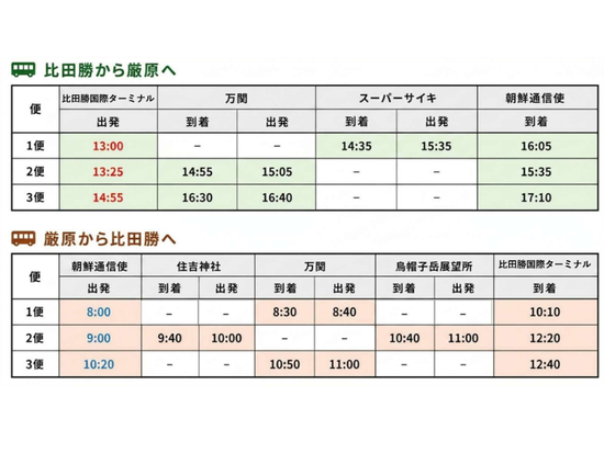 スクリーンショット 2026-05-29 105803