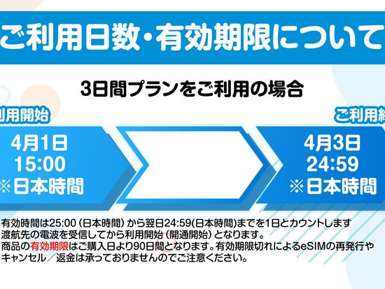 画像Assets_04-c　日数カウント