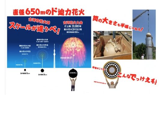 横浜発 古河花火大会鑑賞バスツアー　専用観覧席付＆選べる神戸牛丼の夕食付で大迫力の三尺玉を満喫＜8月1日限定＞